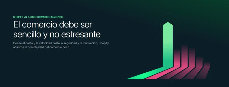 Por qué no recomendaría a un amigo elegir Magento o Adobe Commerce para su tienda online