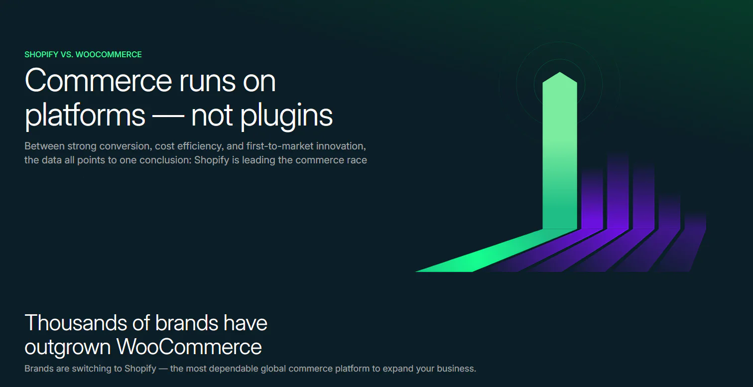 Por qué no recomiendo WooCommerce para proyectos de ecommerce a gran escala